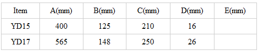 yd15-yd17.png