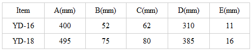 yd16-yd18.png